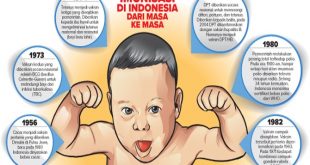 deras.co.id