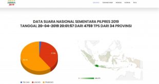 deras.co.id